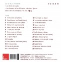 CD  - Loulou raconte la Bible - Les disciples parlent de Jésus