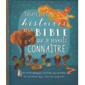 Toutes ces histoires de la Bible que je devrais connaître