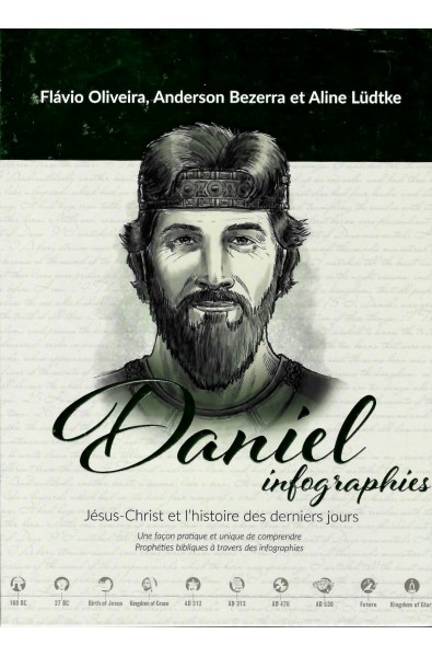 Daniel infographies