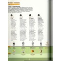 Daniel infographies