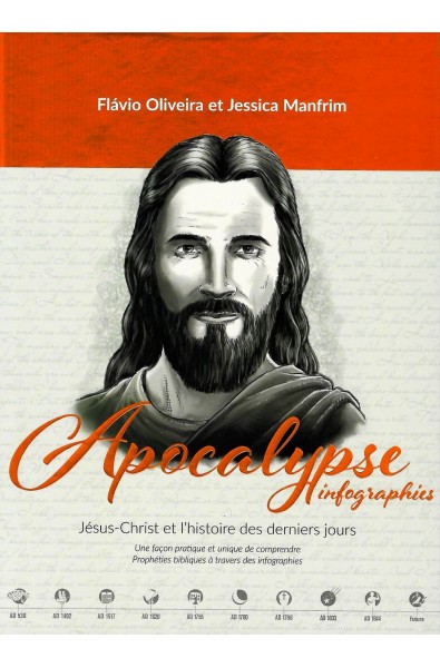 Apocalypse infographies