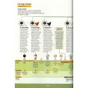 Apocalypse infographies