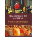 100 personnages clés de la Bible